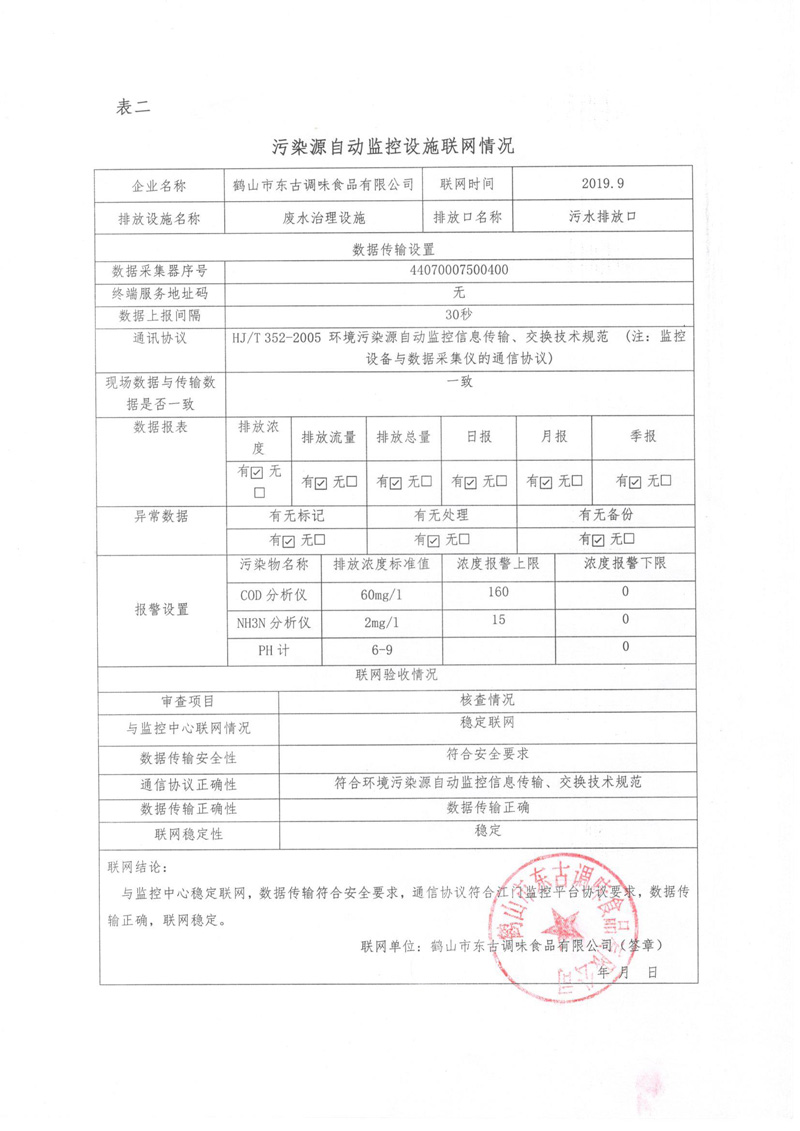 iSlot官方网站 - 引领潮水